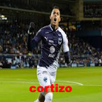 Cortizo — The Ultimate SoFIFA Tierlist (2020-2026) option 24
