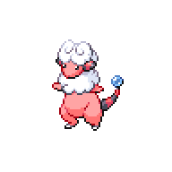 Every Pokémon Up to Generation 9 (2D Sprites) — option 252