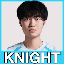 Blgknight2026split1 — Worlds 2026 Players & Teams option 35
