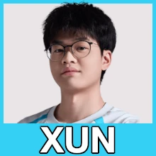 Blgxun2026split1 — Worlds 2026 Players & Teams option 34
