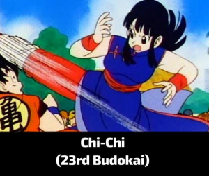 Dragon Ball Powerscaling characters — option 99