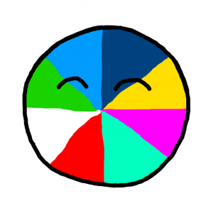 Channels4profile 6 — gtb tierlist option 93