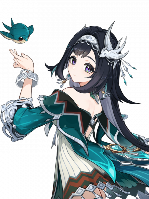 Lanyanprofile — Genshin Impact all girls option 26