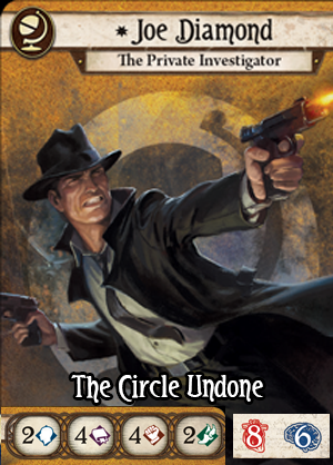 Ranking the Investigators of Arkham Horror: The Card Game — option 23