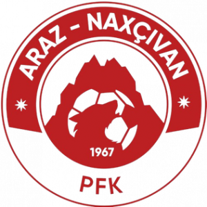 Zzzzz 1759989303araz Naxcivan — Football/Soccer Clubs Around the World option 648