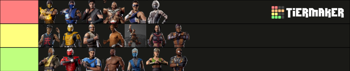 Mortal Kombat 1 Cameo Character (MK1) Tier List (Community Rankings ...