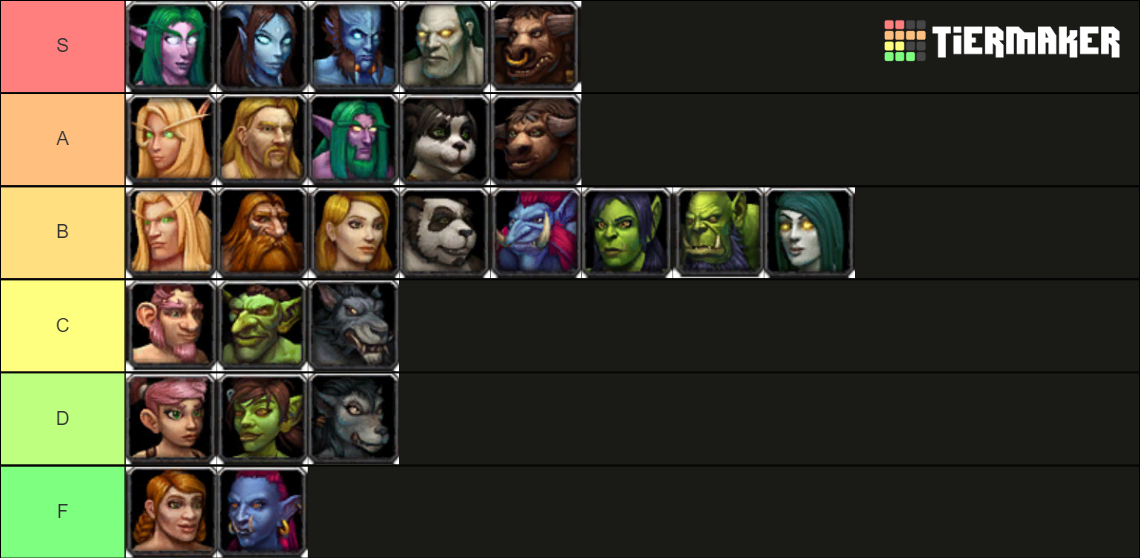World of Warcraft all playable races f/m Tier List Rankings) TierMaker