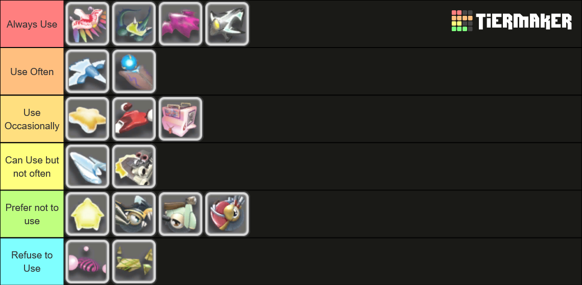 Kirby Air Ride Machines Tier List Rankings) TierMaker