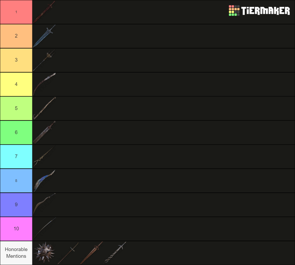 Elden Ring All Weapons Tier List (Community Rankings) - TierMaker