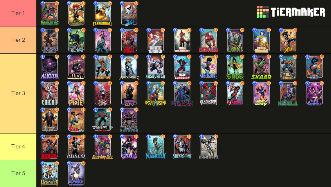 MARVEL SNAP TIER LIST MAYO 2024 (SERIES 5) Tier List