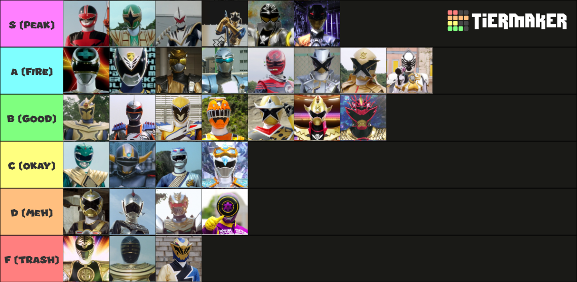 Super Sentai Sixth Rangers Tier List (Community Rankings) - TierMaker