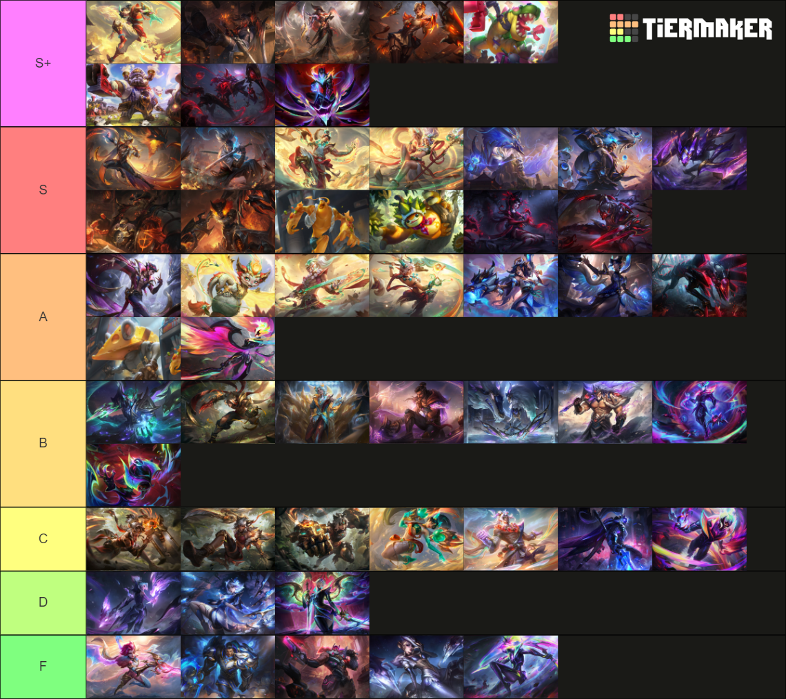 2024 LoL skins Tier List (Community Rankings) - TierMaker