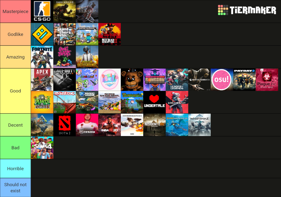 Best videogames of all time Tier List Rankings) TierMaker