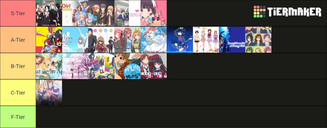 create-a-romance-anime-tier-list-tiermaker
