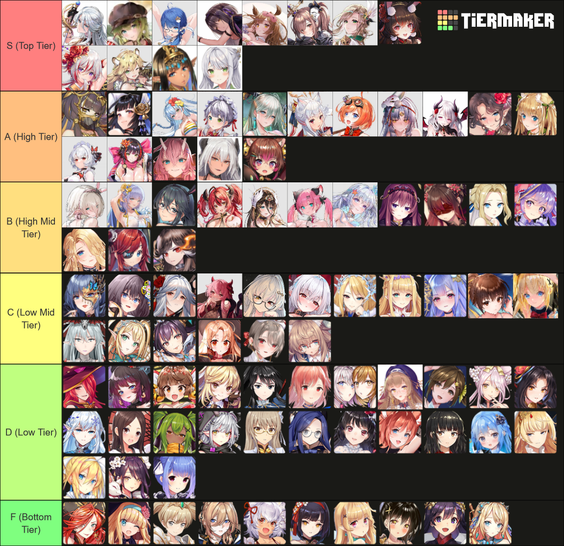 Idle Huntress Tier List (Community Rankings) - TierMaker