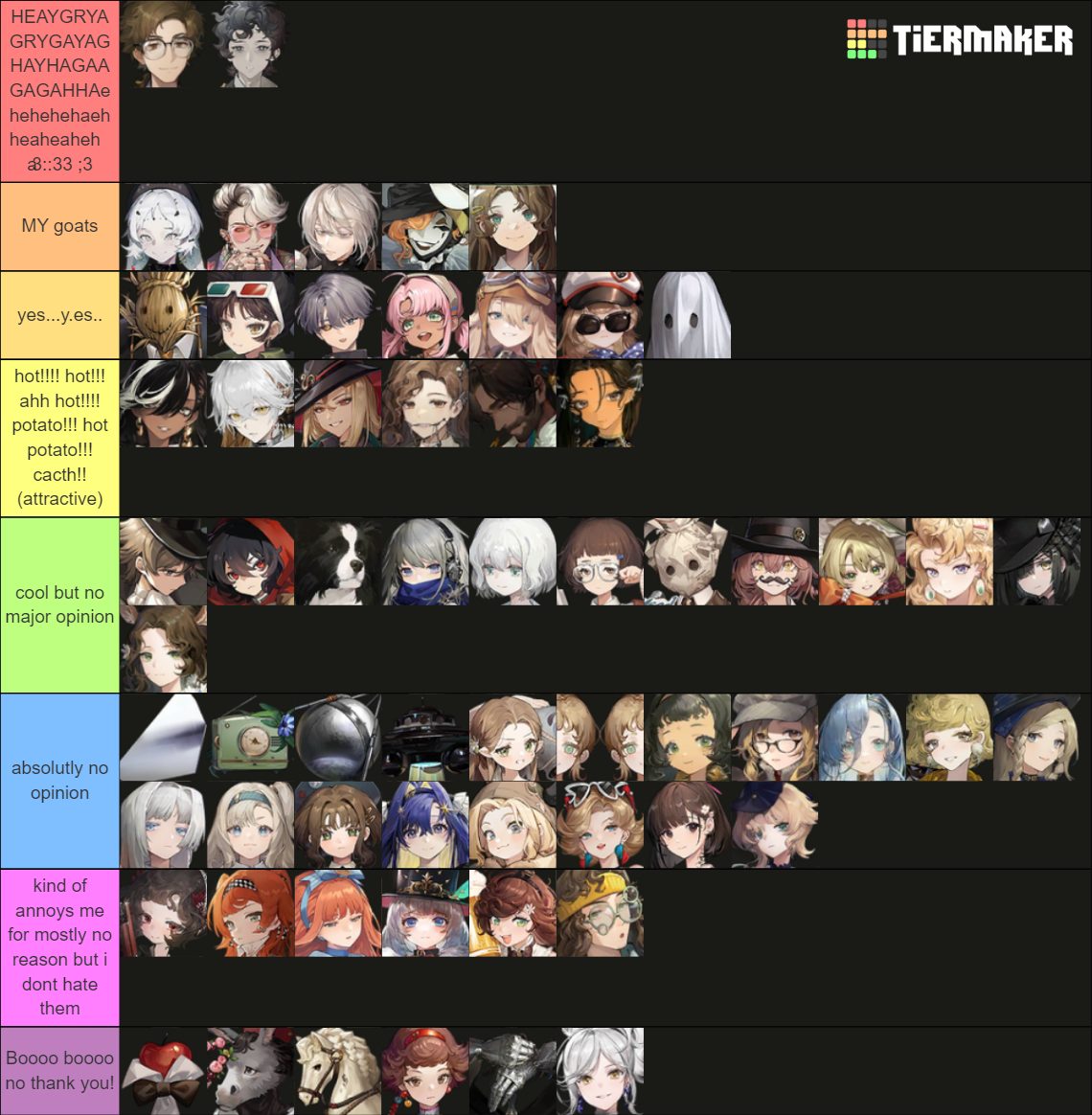 Reverse 1999 Character Tier List (Community Rankings) - TierMaker