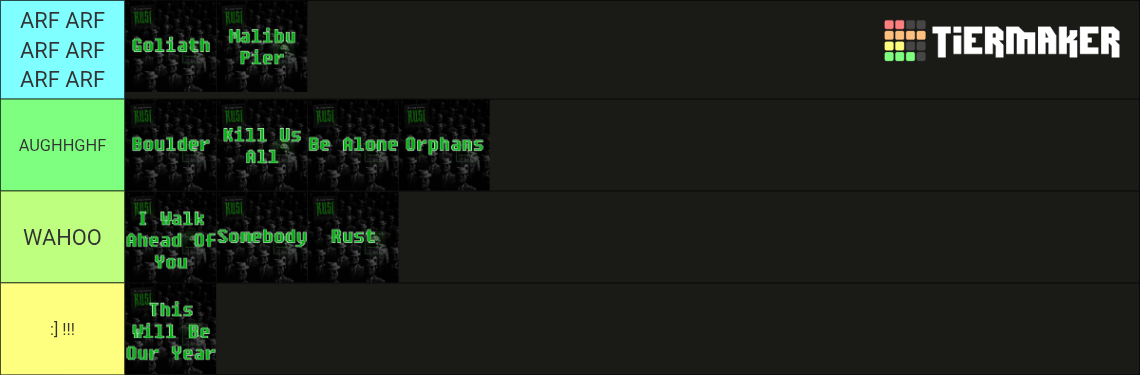 Rust Model Tlt All RUST songs (TLT) Tier List (Community Rankings) - TierMaker