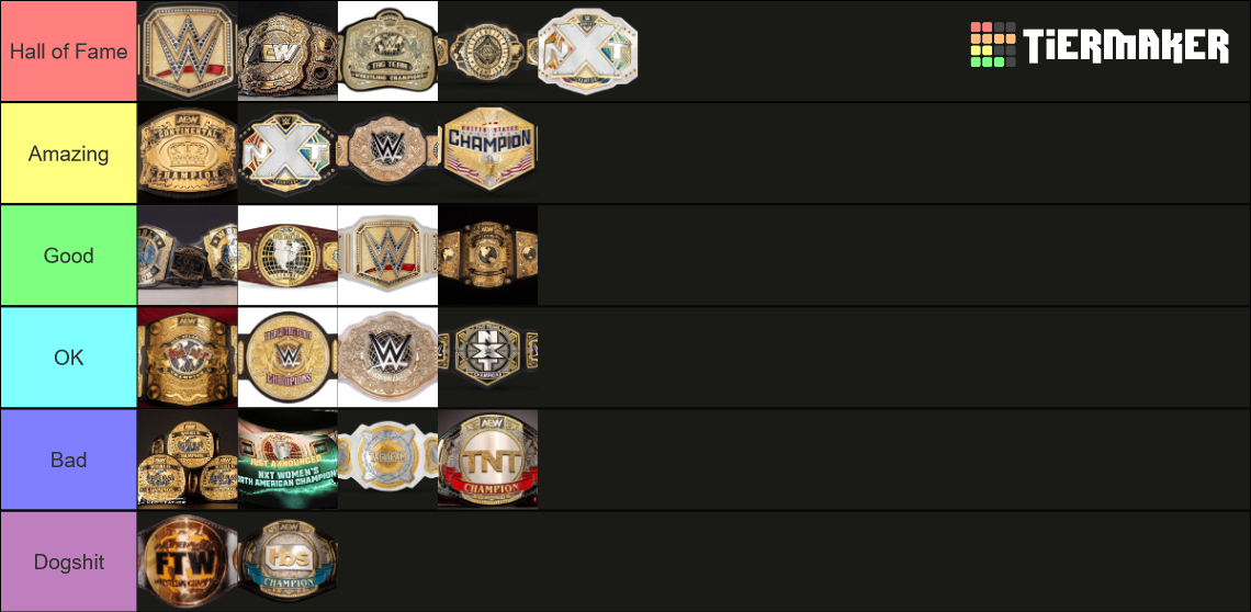 (Updated April 2024) AEW & WWE Championships Tier List