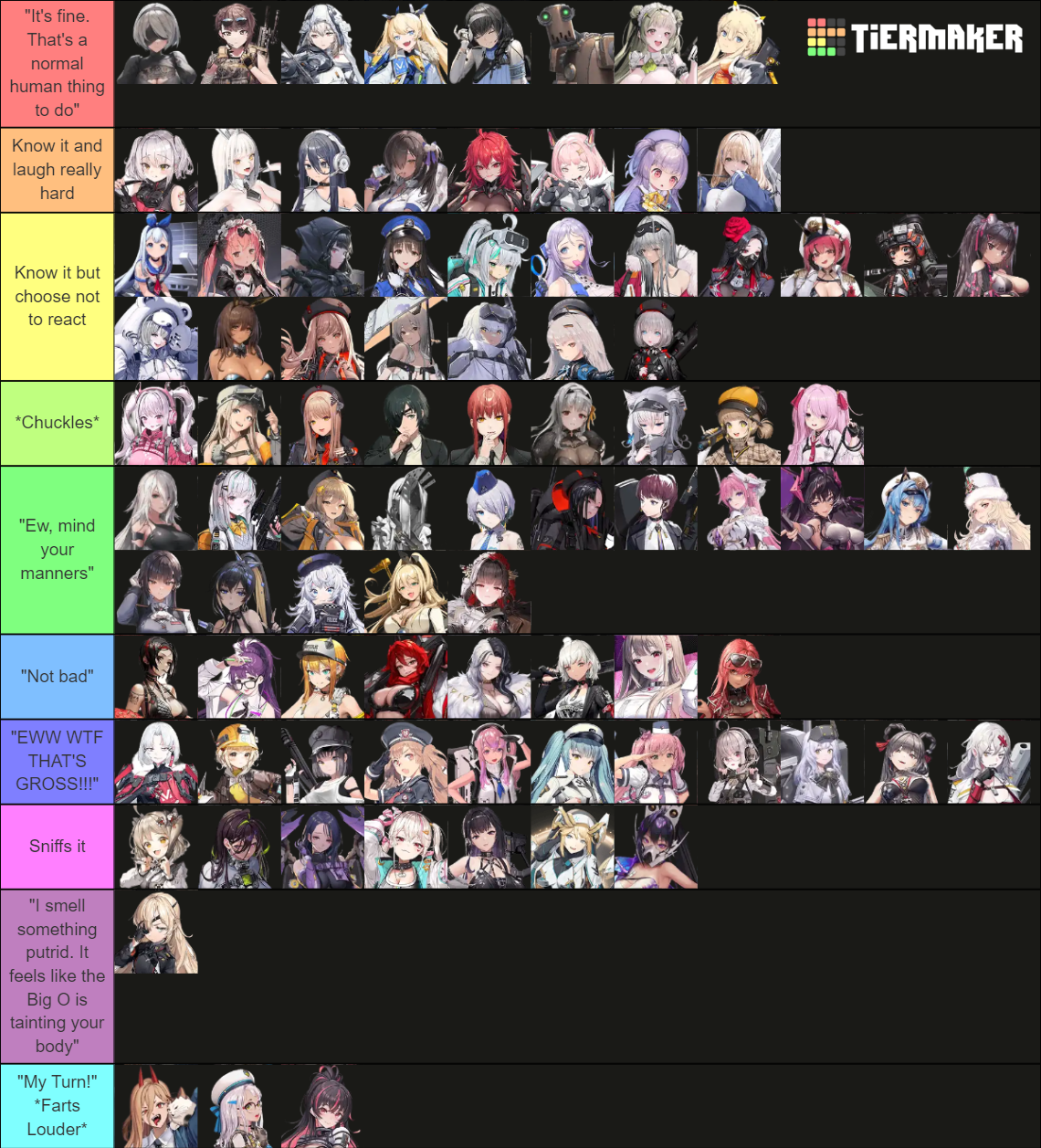 NIKKE: Goddess Of Victory (Christmas 2023 Update) Tier List (Community ...