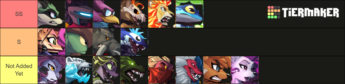 Rivals of Aether + Rivals 2 characters Tier List (Community Rankings ...
