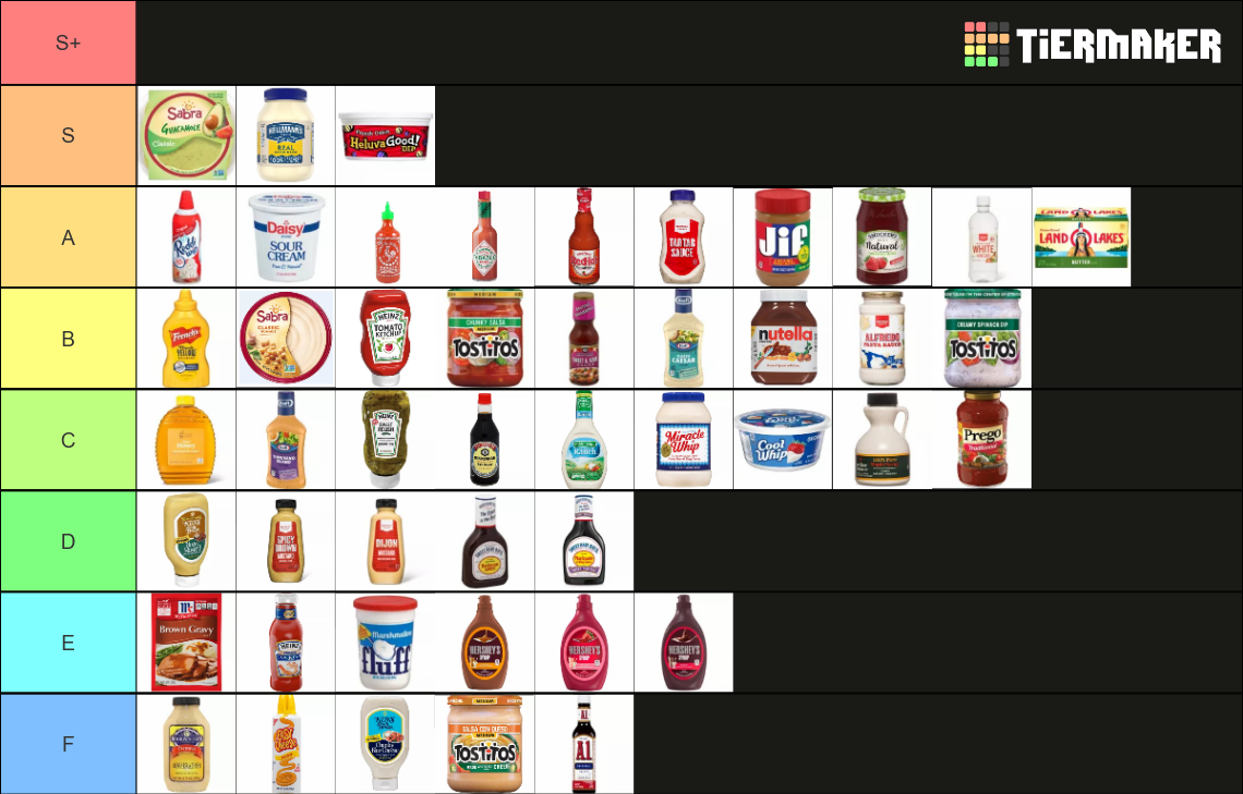 The ULTIMATE Condiment, Dip, and Sauce Ranker Tier List