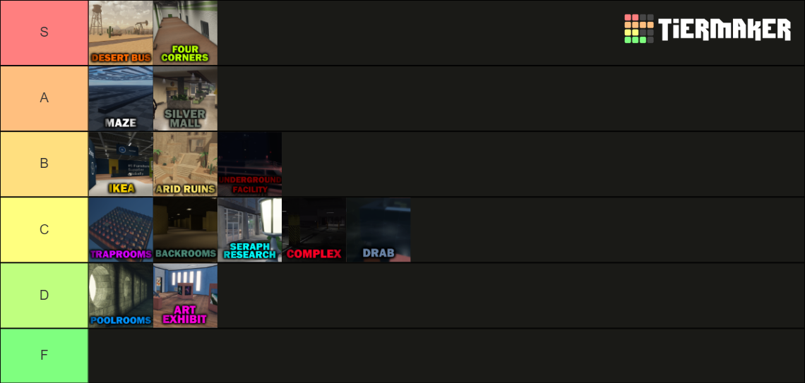 ROBLOX Evade Maps Tier List (Community Rankings) - TierMaker