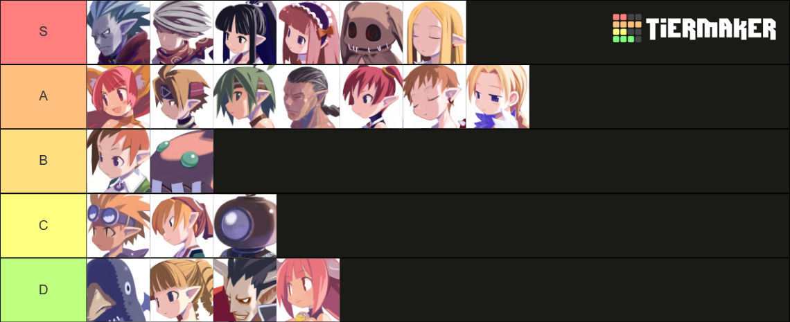 Disgaea 1 Generics Tier List (Community Rankings) - TierMaker