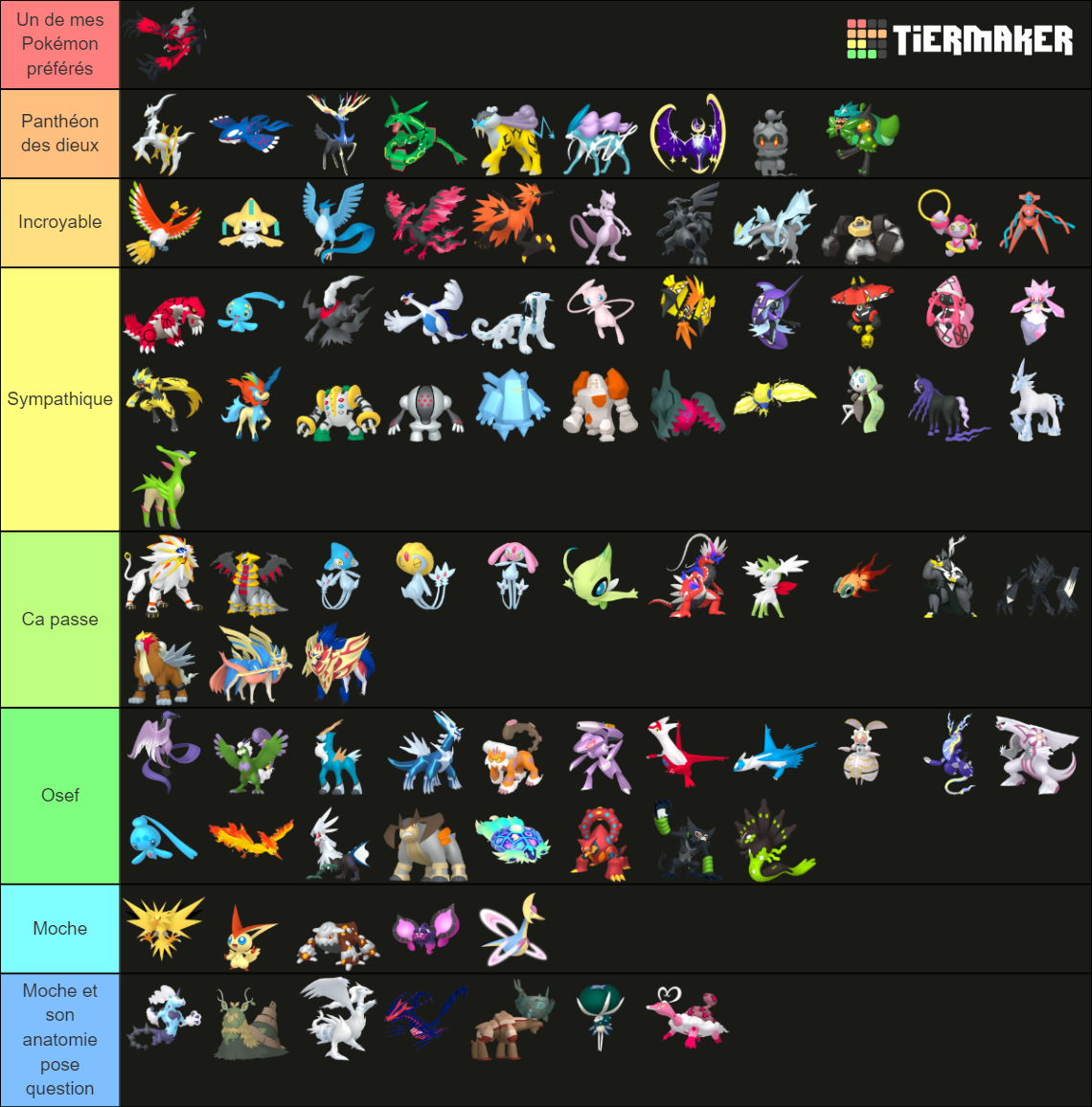 Legendary Pokemon 2024 UPDATE Include Pecharunt Tier List   Legendary Pokemon 2024   Update Include Pecharunt 15988779 1705392398 