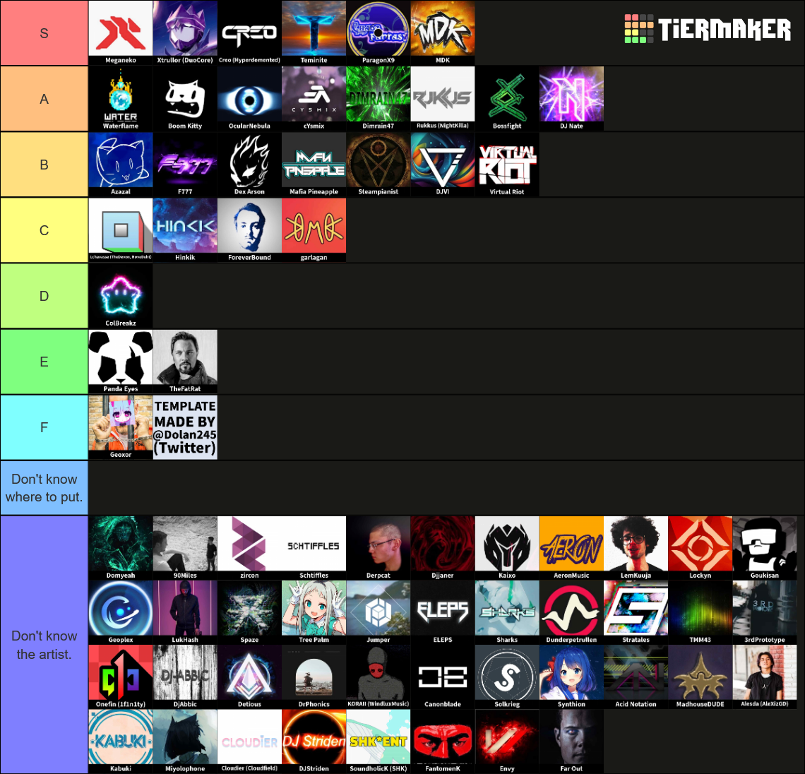Iconic Geometry Dash Music Artists alphabetical Order Tier List iconic-geometry-dash-music-artists-alphabetical-order-tier-list