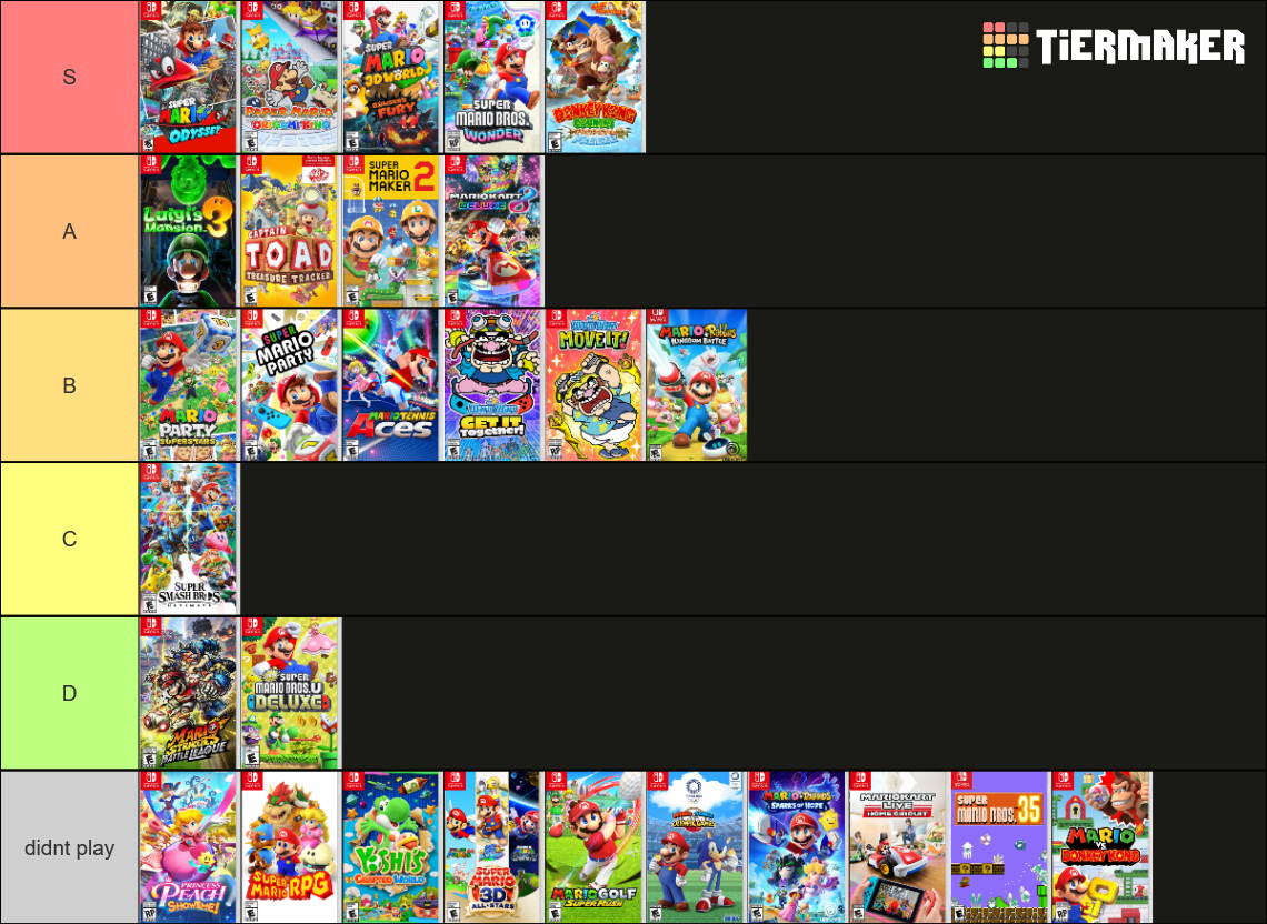 Nintendo Switch Mario Games Ranked Tier List Community Rankings