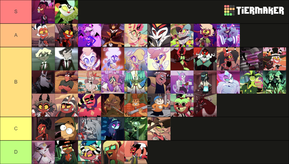 Helluva Boss Characters Tier List (Community Rankings) - TierMaker