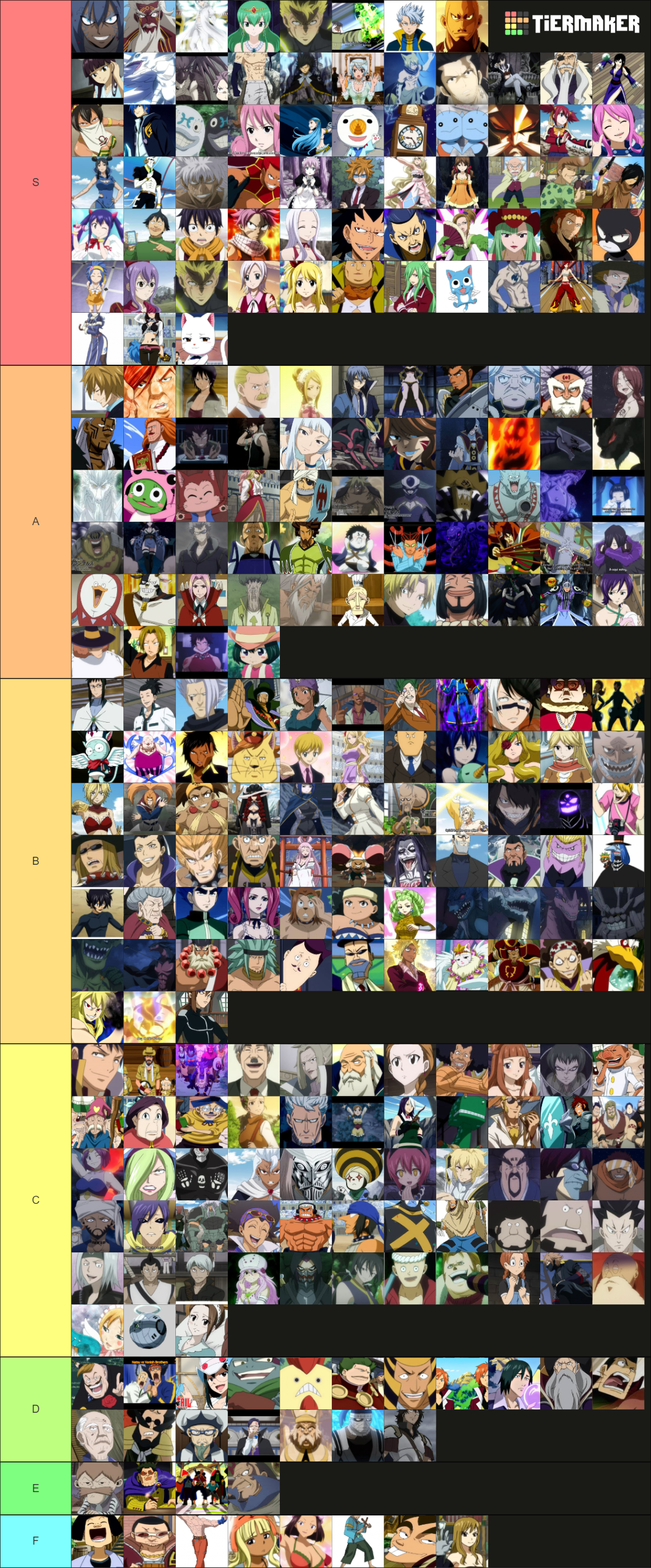 Fairy Tail characters ranked Tier List (Community Rankings) - TierMaker