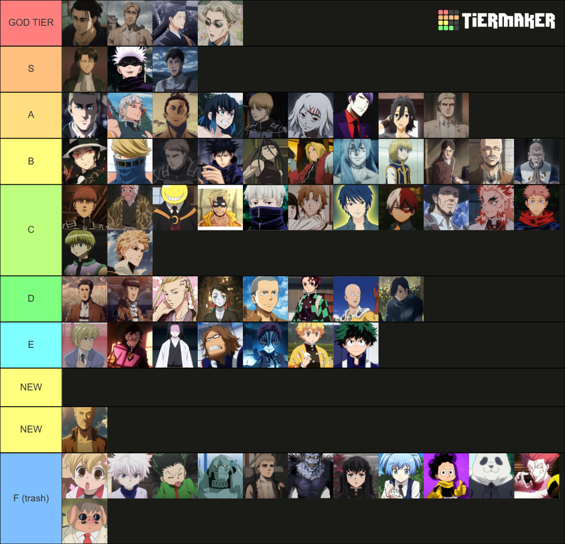 Anime Men Tier List (Community Rankings) - TierMaker