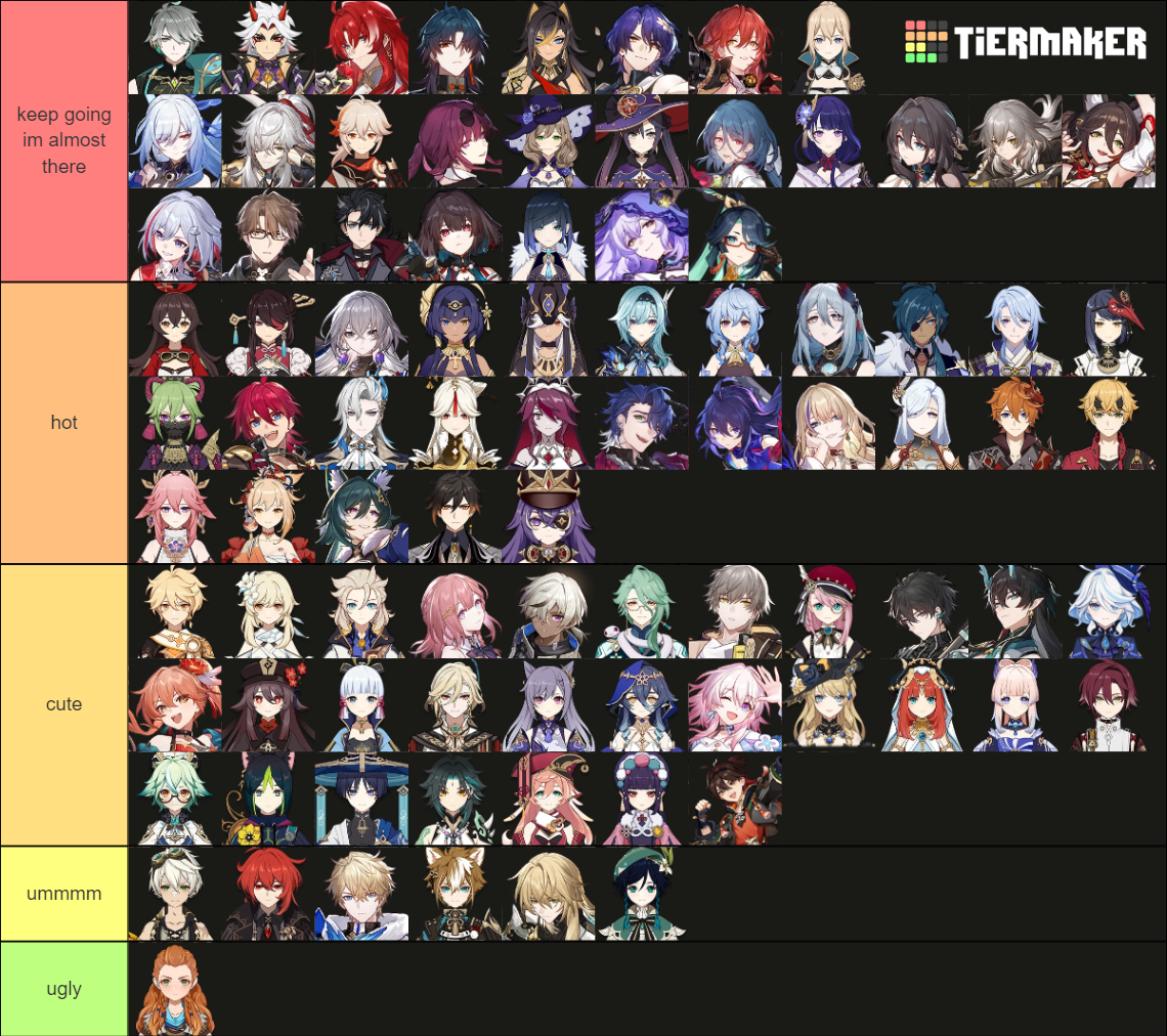 Genshin and Star Rail playable Heroes Tier List (Community Rankings ...