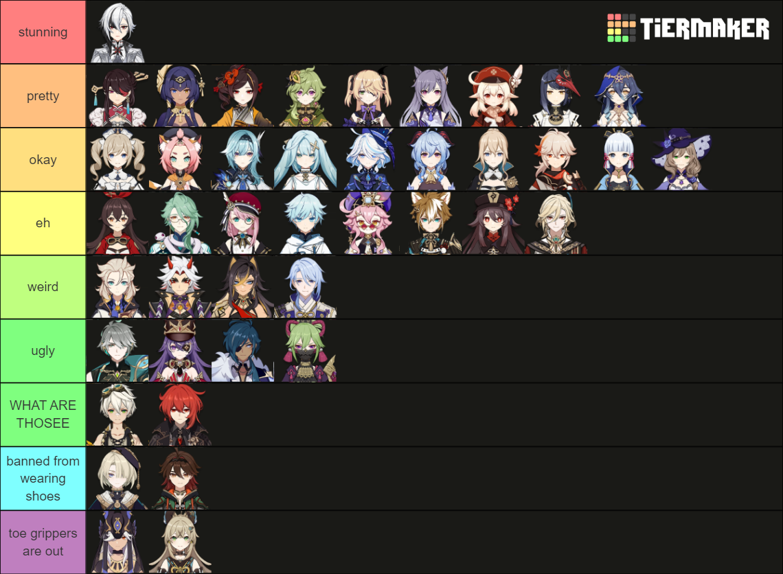 Natlan Genshin Characters Including Upcomingunplayable Tier List Community Rankings 1031