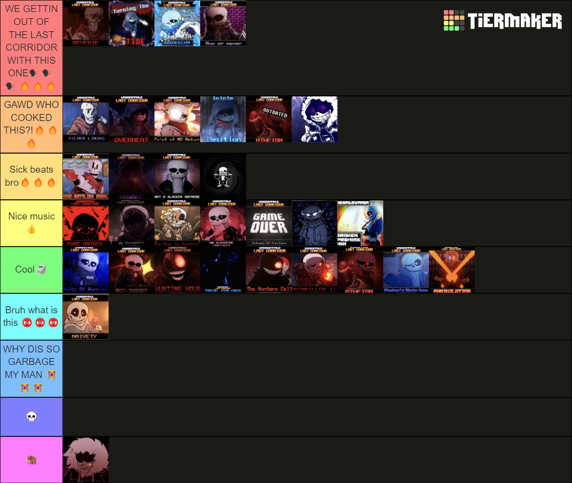 ULC music tierlist Tier List (Community Rankings) - TierMaker