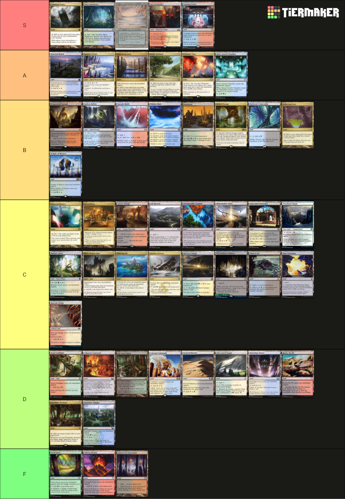 Dual Landsin EDH Tier List Rankings) TierMaker