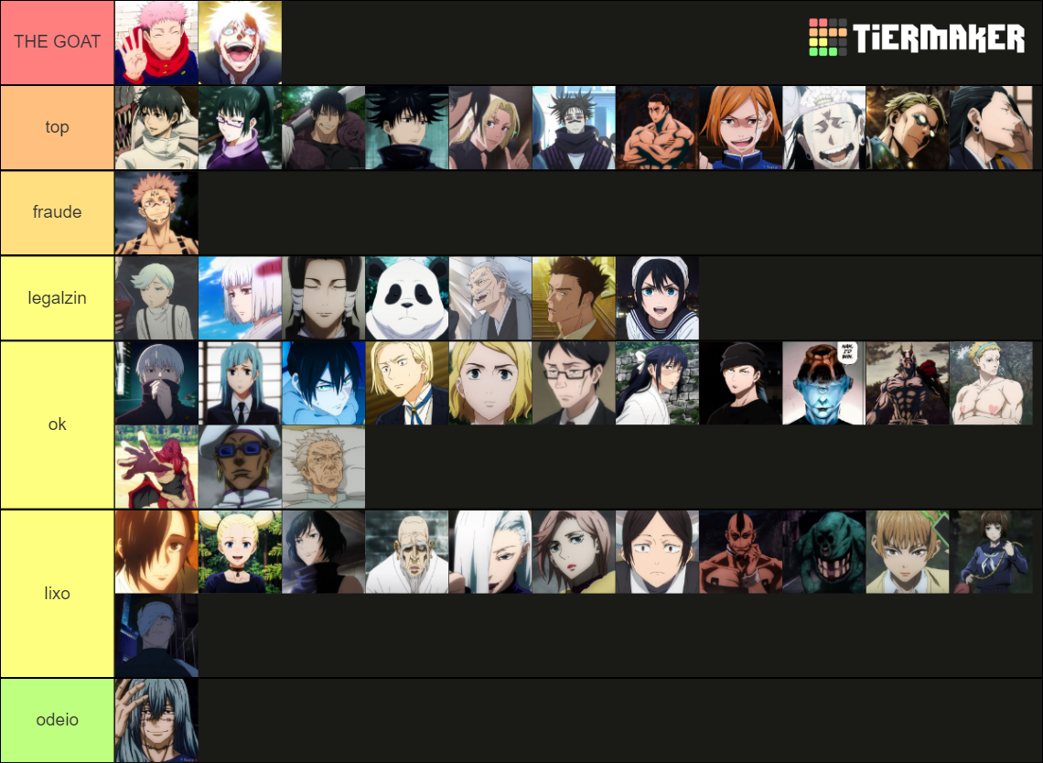 Jjk Character (anime only) Tier List (Community Rankings) - TierMaker