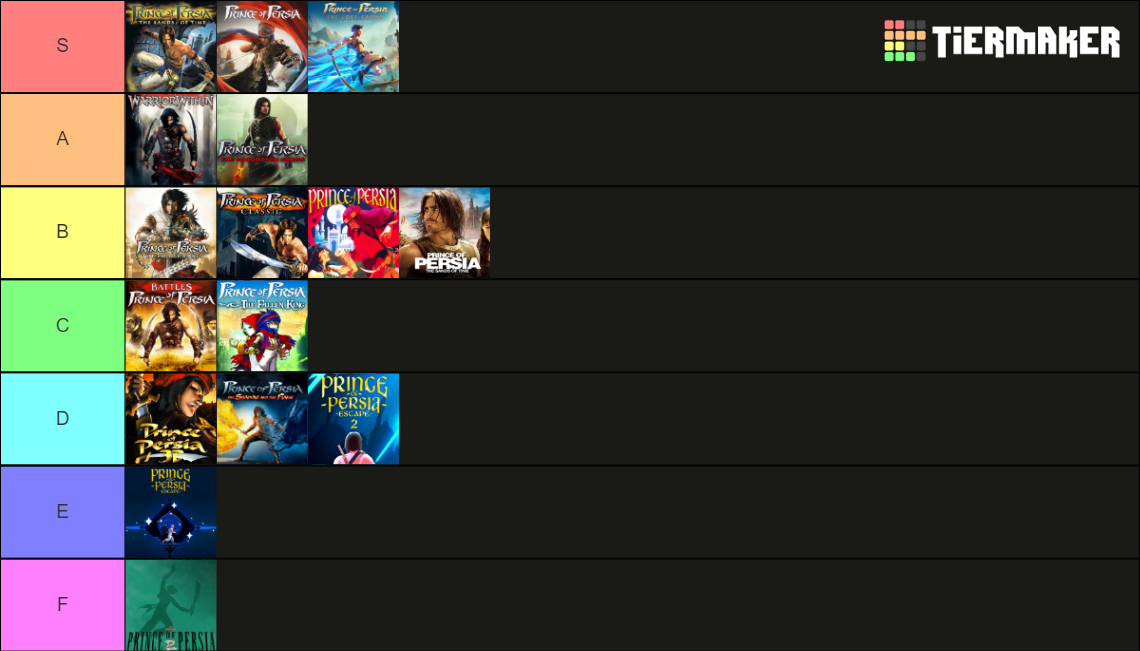 prince of persia game tier list