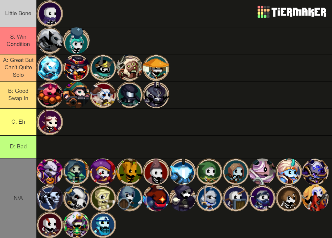 Skul The Hero Slayer Skull Tier List Skul: The Hero Slayer skulls (1.7) Tier List (Community Rankings