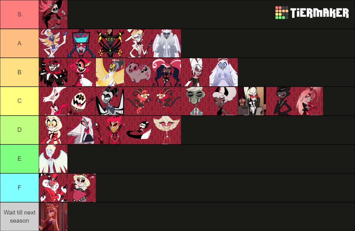 Hazbin Hotel Characters Tier List Rankings) TierMaker