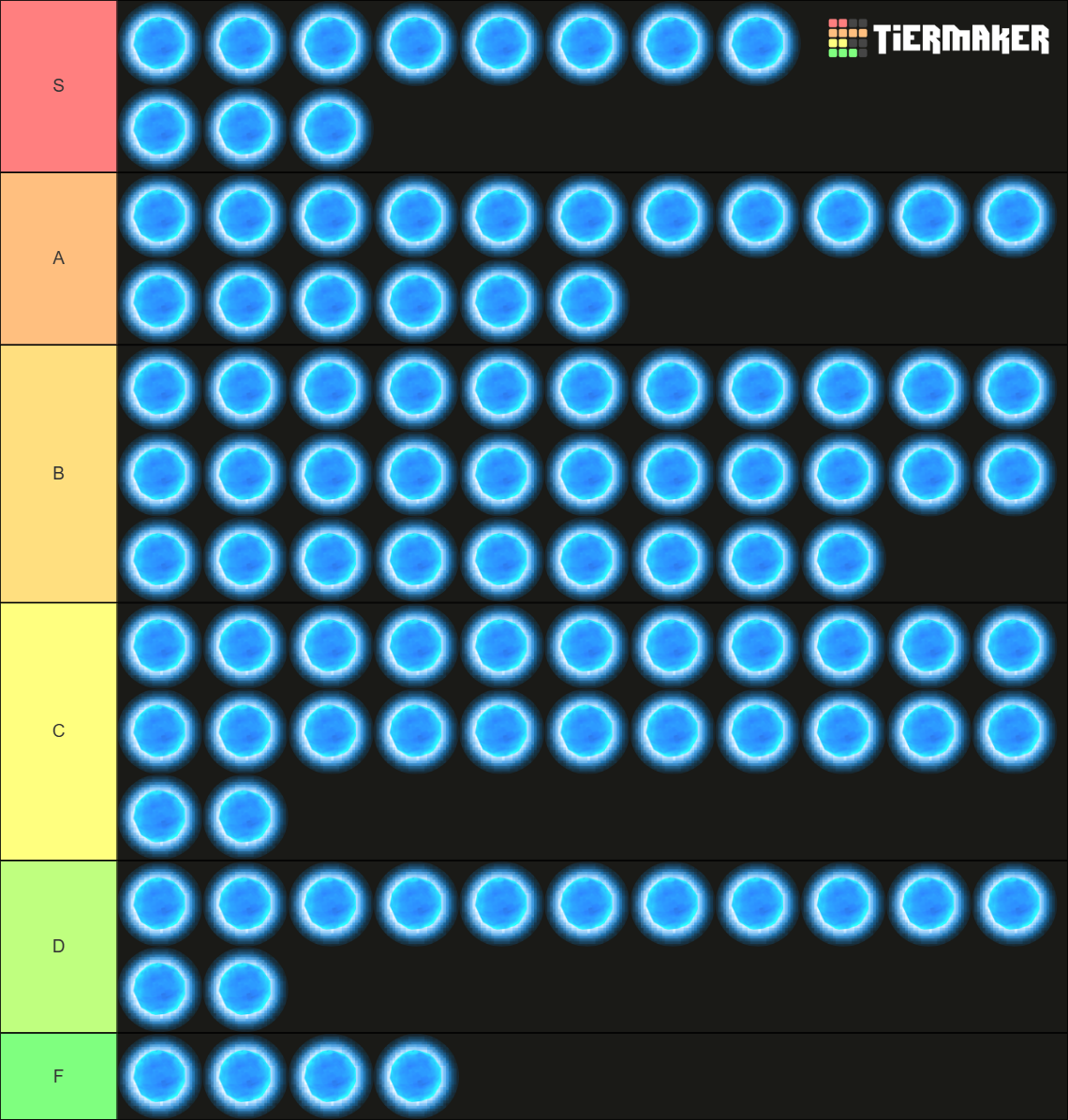 Ultrakill Secret Orb Tier List Community Rankings Tiermaker