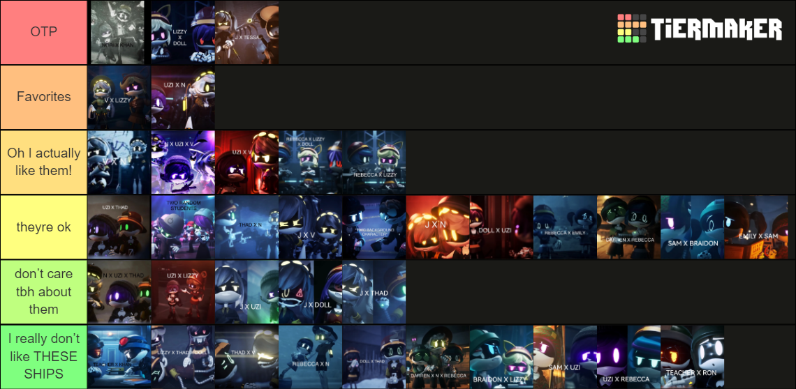 Murder Drones Ship Tierlist Tier List Community Rankings Tiermaker
