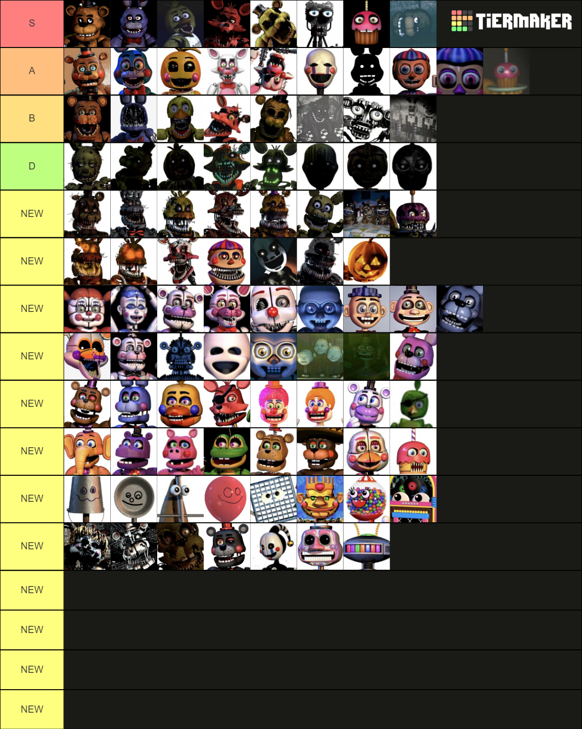 Ultimate Fnaf Animatronic Tier List Community Rankings Tiermaker