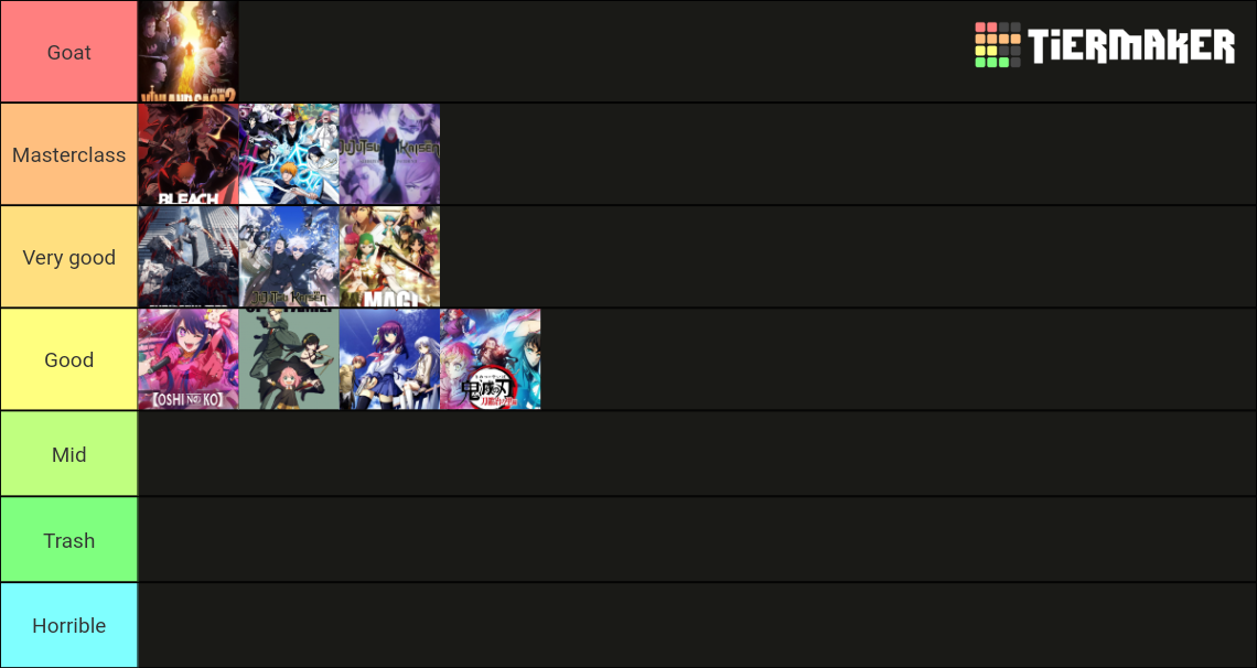 My Animé Show Seen In 2023 Tier List (community Rankings) - Tiermaker