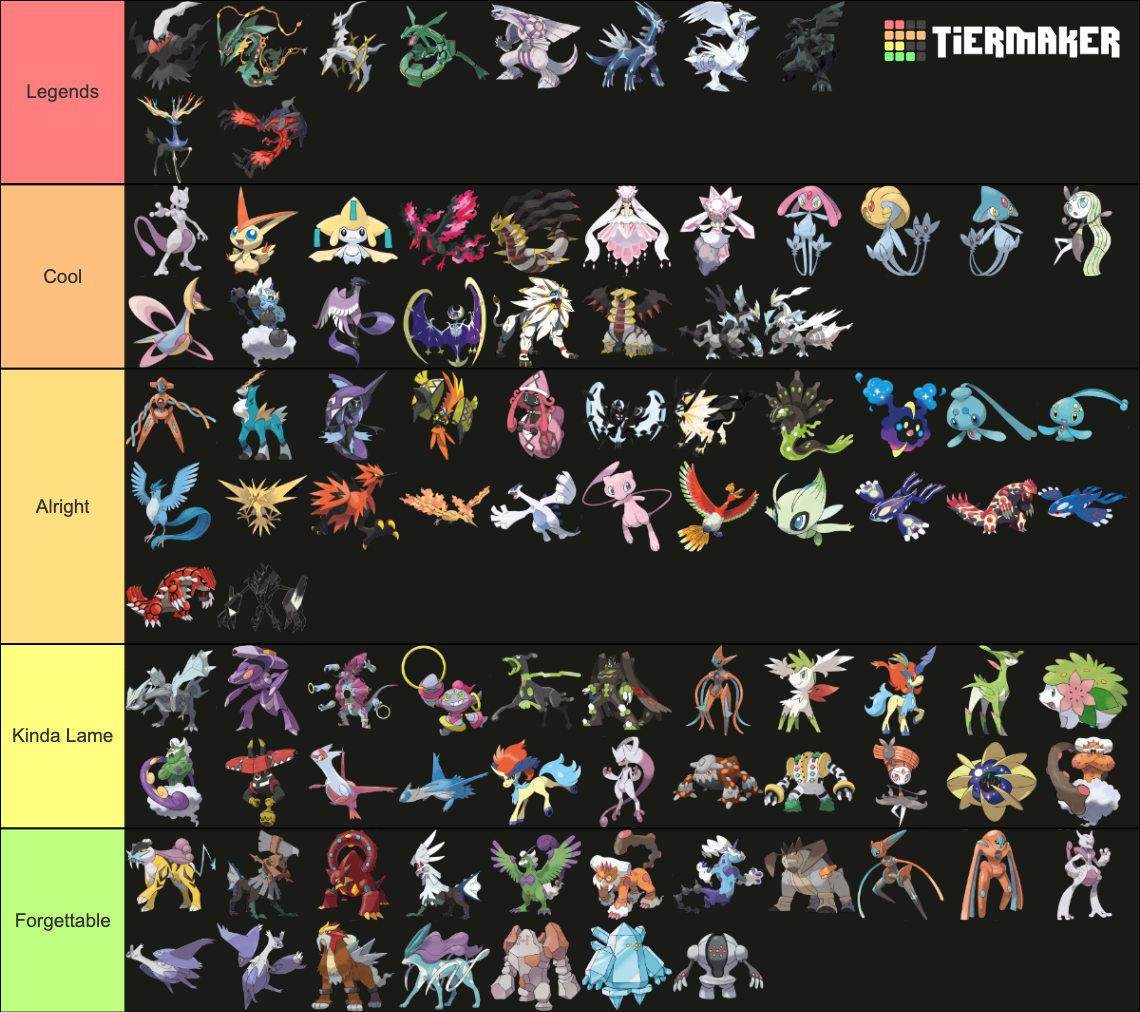 Legendary & Mythical Pokemon Tier List (Community Rankings) - TierMaker