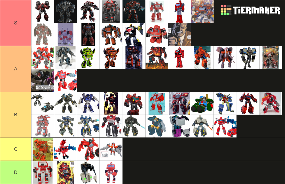 ALMOST Every Ironhide Designs (-2023) Tier List (Community Rankings ...