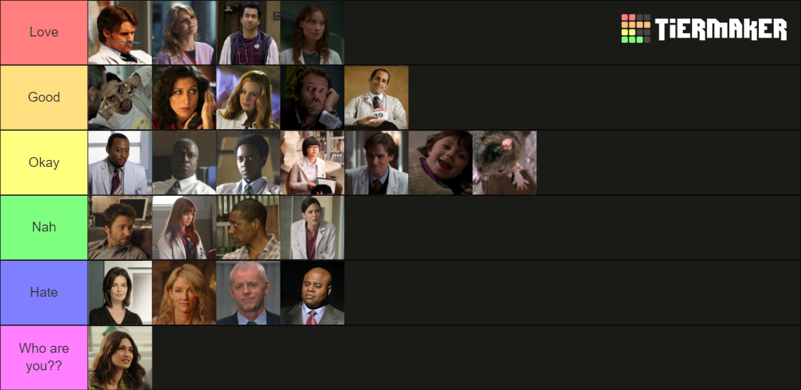 House MD / Dr House characters! ] Tier List Rankings