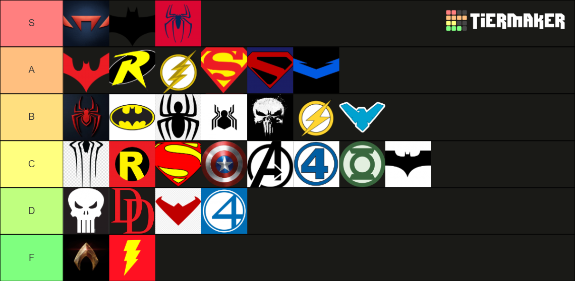 Superhero Logo Tier List Community Rankings TierMaker