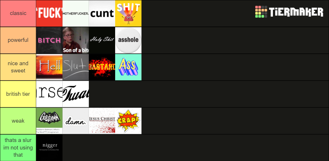 Best Cuss Words Tier List Rankings) TierMaker